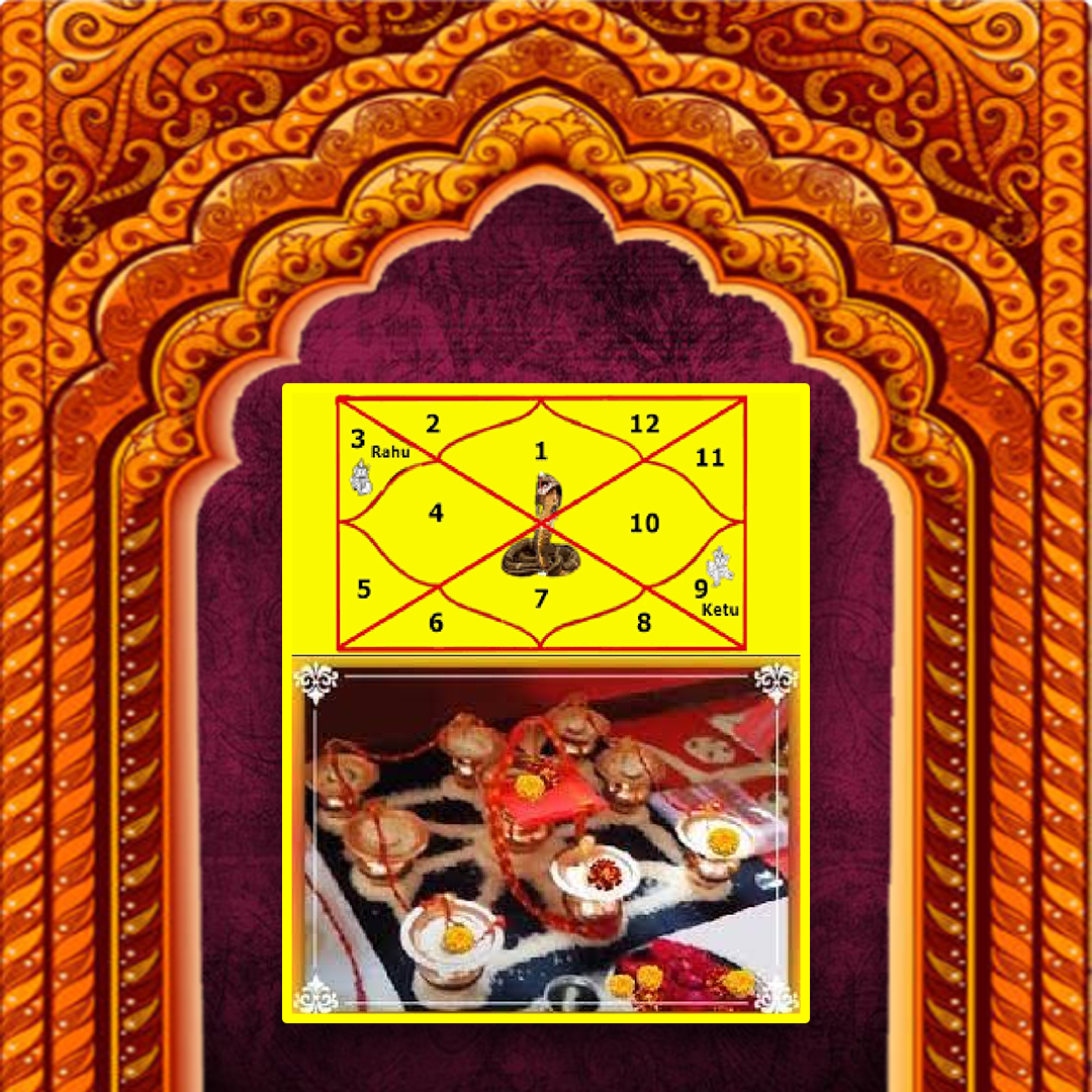 KaalSarp Dosh Nivaran Shanti Poojan on NagPanchami - On 29 Aug @Ujjain